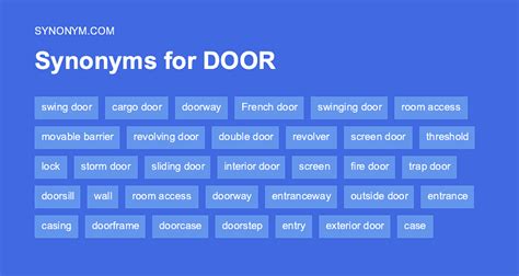 synonym for door